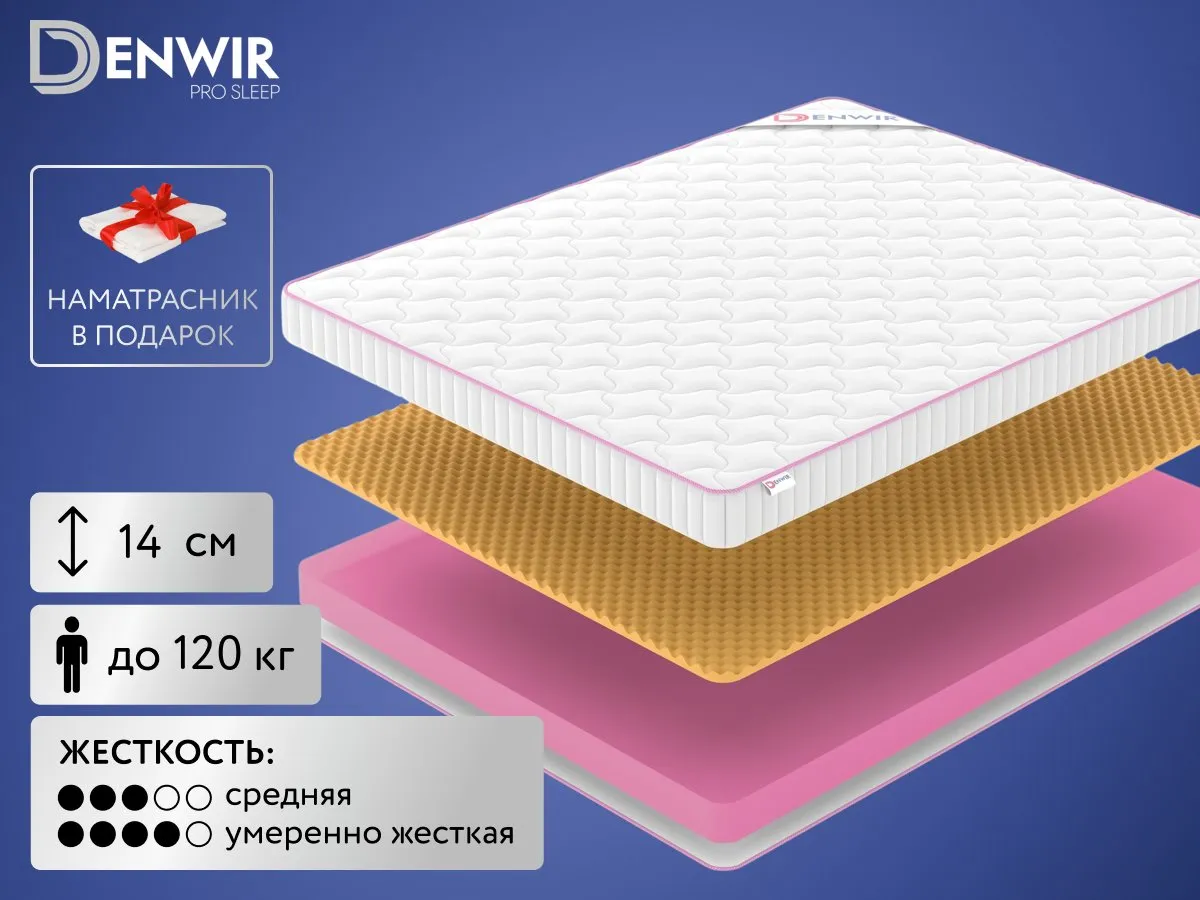 Матрас Denwir Mega Memo Relax 13