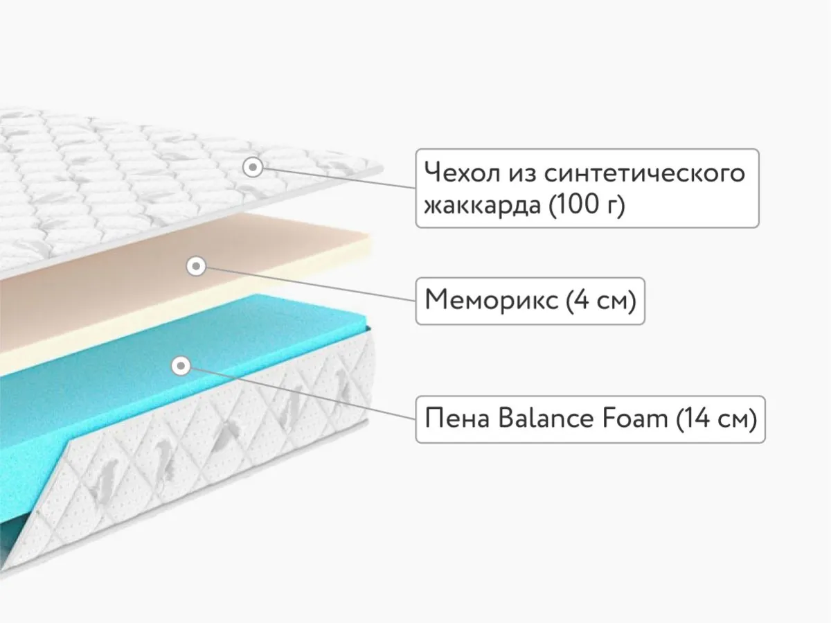 Матрас Dimax Оптима Ролл Софт 4 90x200