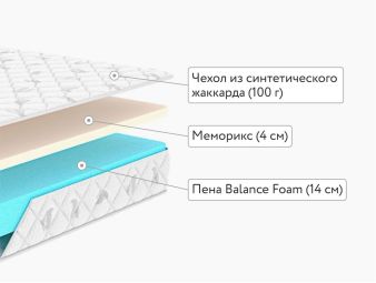 Матрас Dimax Оптима Ролл Софт 4 90x200