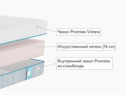 Матрас Promtex ErgoRoll 14 120x200