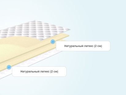 Слои тонкого матраса Alitte LeWitt S-4-N