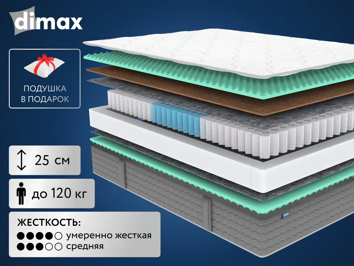 Матрас Dimax ОК релакс С500