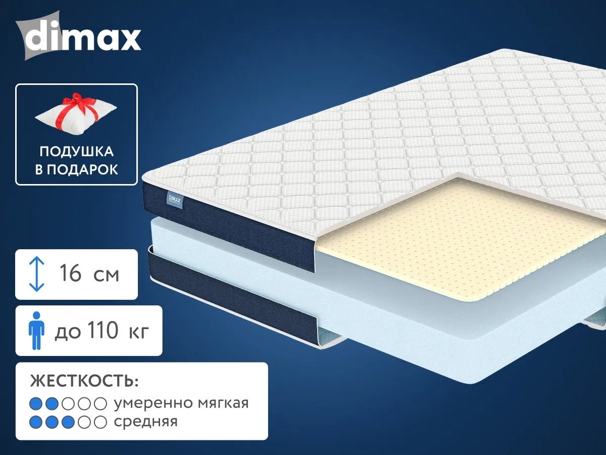 Матрас Dimax Практик Чип Ролл 14 Латекс 160x200