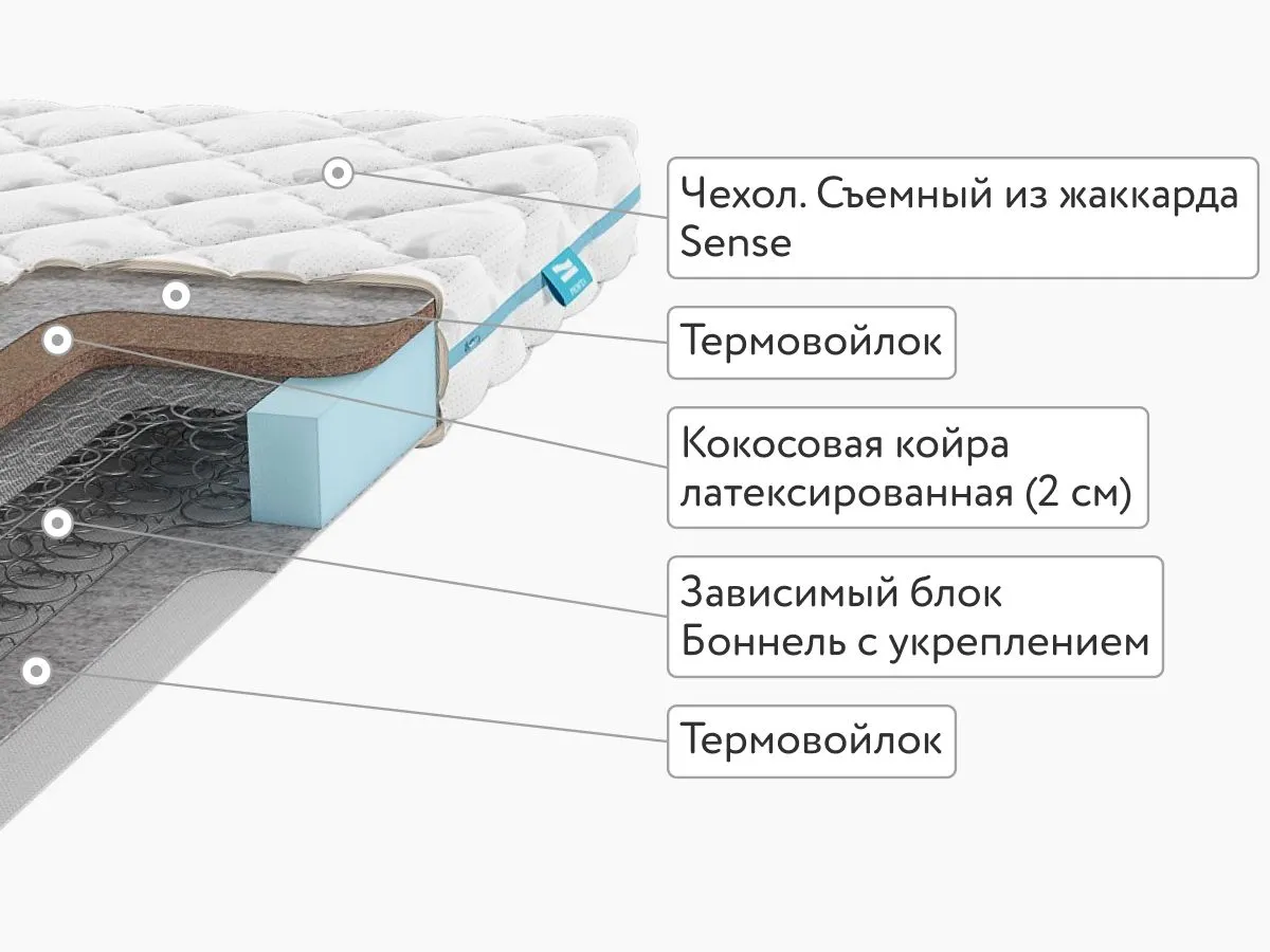 Матрас Promtex Rest Cocos Side