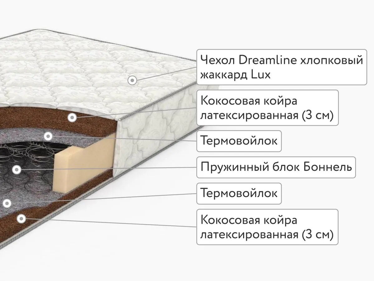 Матрас DreamLine Dream 3 Bonnel