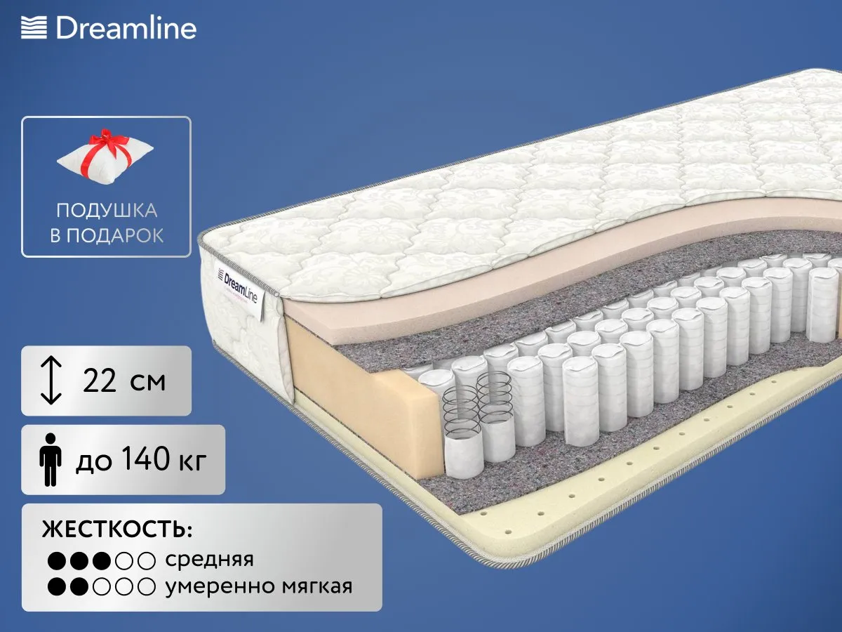 Матрас DreamLine Memory Sleep TFK