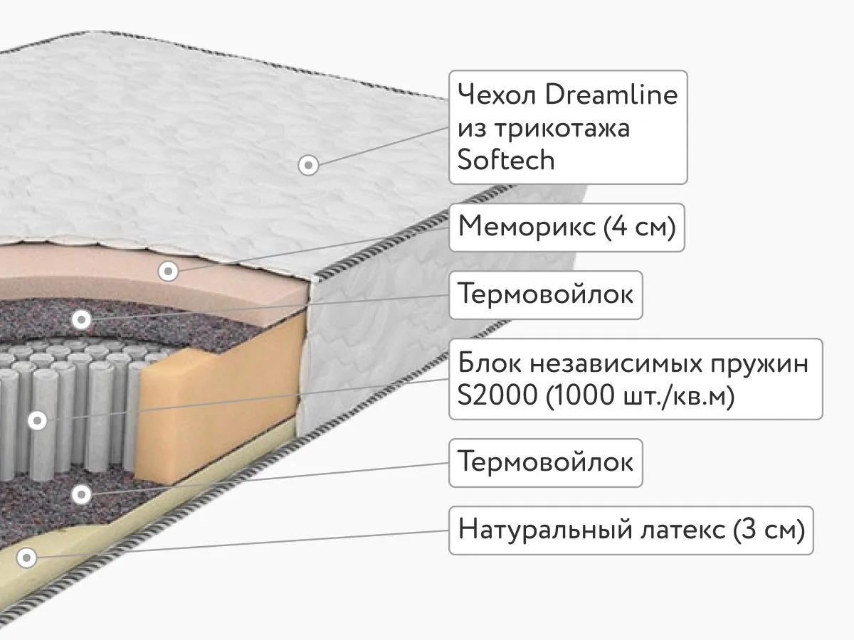 Матрас DreamLine Memory Sleep S2000 120x200