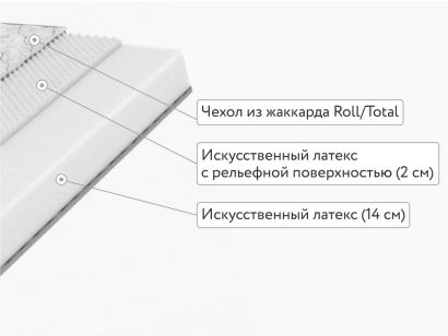 Матрас Sleeptek Roll Massage 16