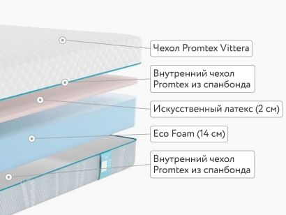 Матрас Promtex Roll Standart 14 Latex Eco