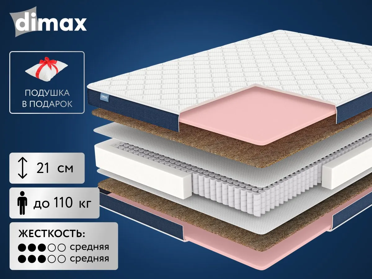 Матрас Dimax Практик Медиум Лайт 1000 120x200