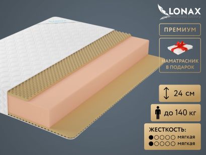 Матрас Lonax Roll Memory Relax Max Plus 90x200