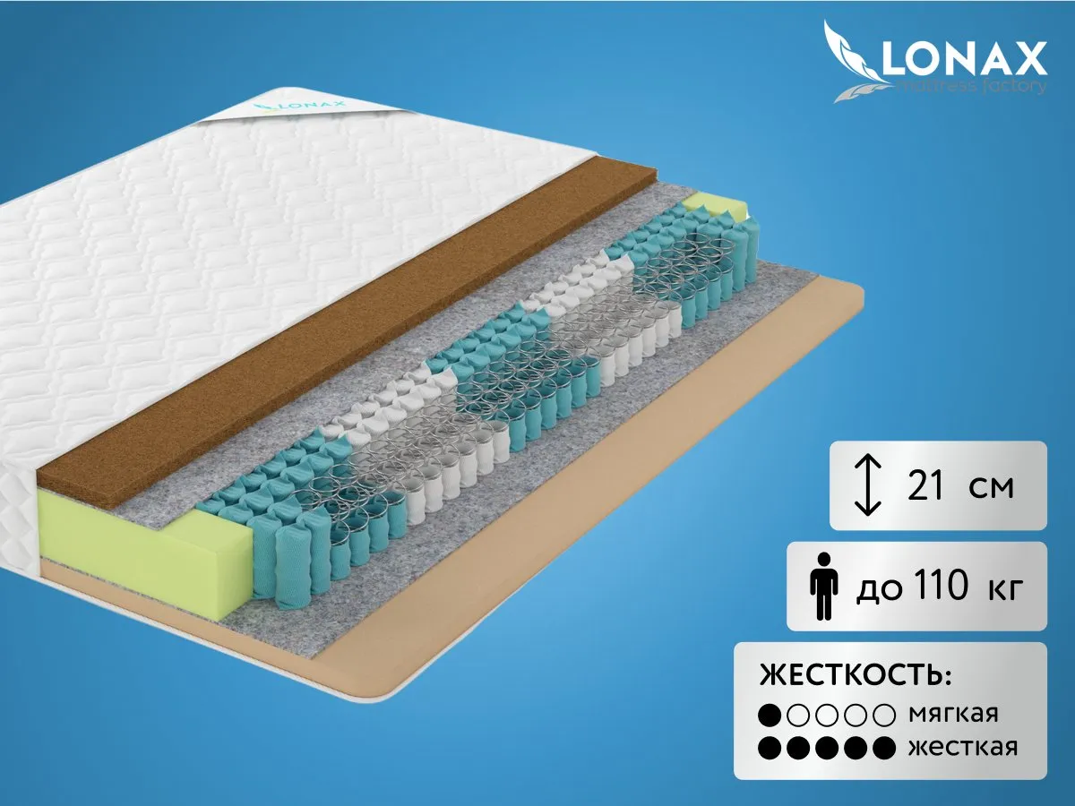 Матрас Lonax Memory Cocos TFK 5 зон