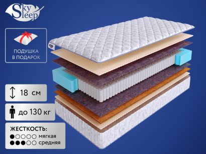 Матрас SkySleep Nature Heavy Soft S1000