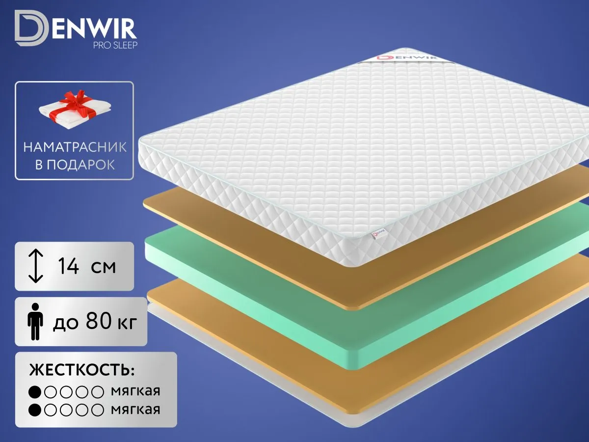 Матрас Denwir Simpl Memo 14