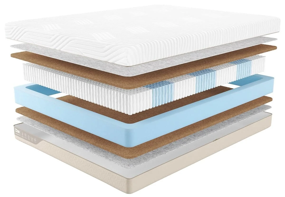 Матрас Promtex Micropacket Cocos 120x200