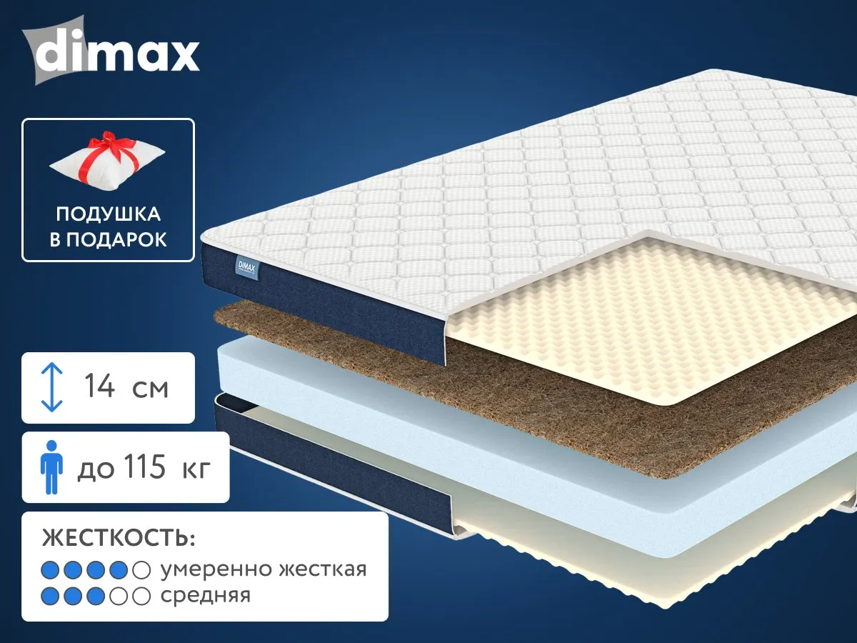 Матрас Dimax Практик Чип Ролл Массаж Кокос