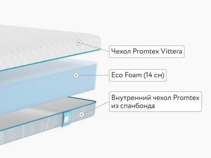 Матрас Promtex Roll Standart 14