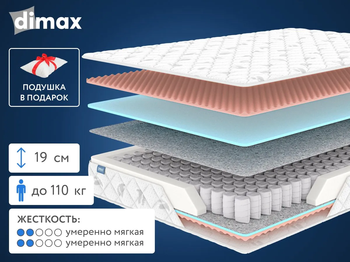 Матрас Dimax Оптима Массаж 120x200