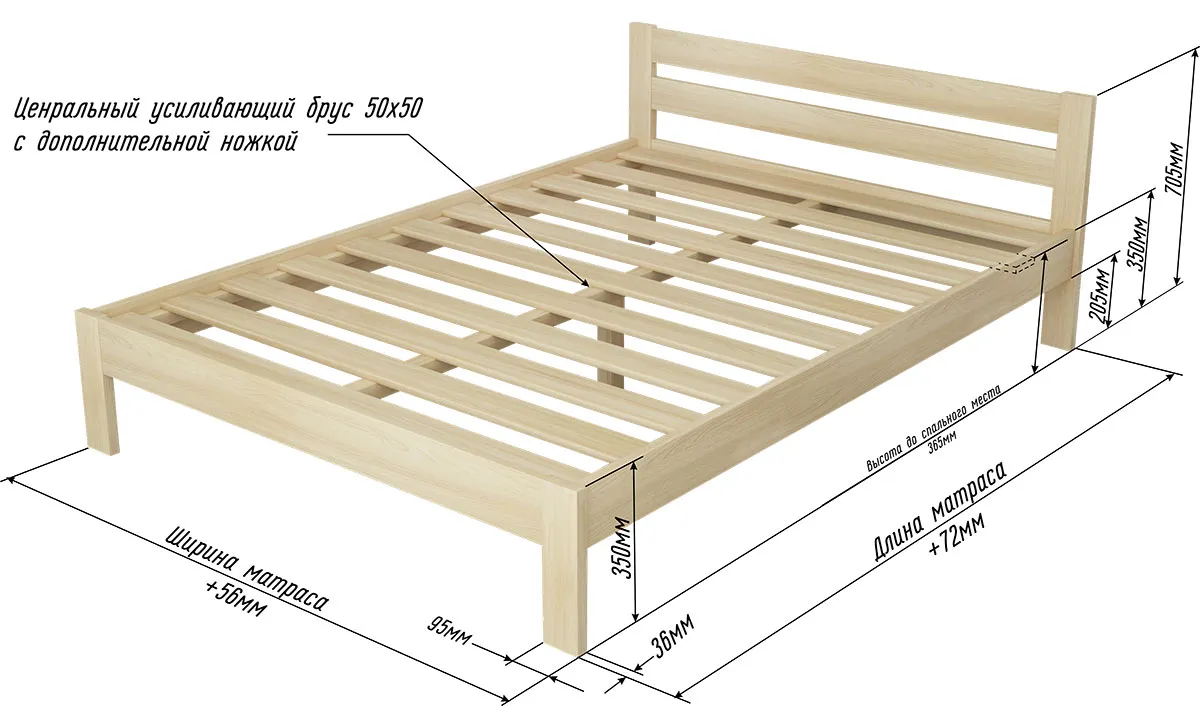 Кровать Alitte Abillion Wood Side Alana Extra 80x180 - фото 5