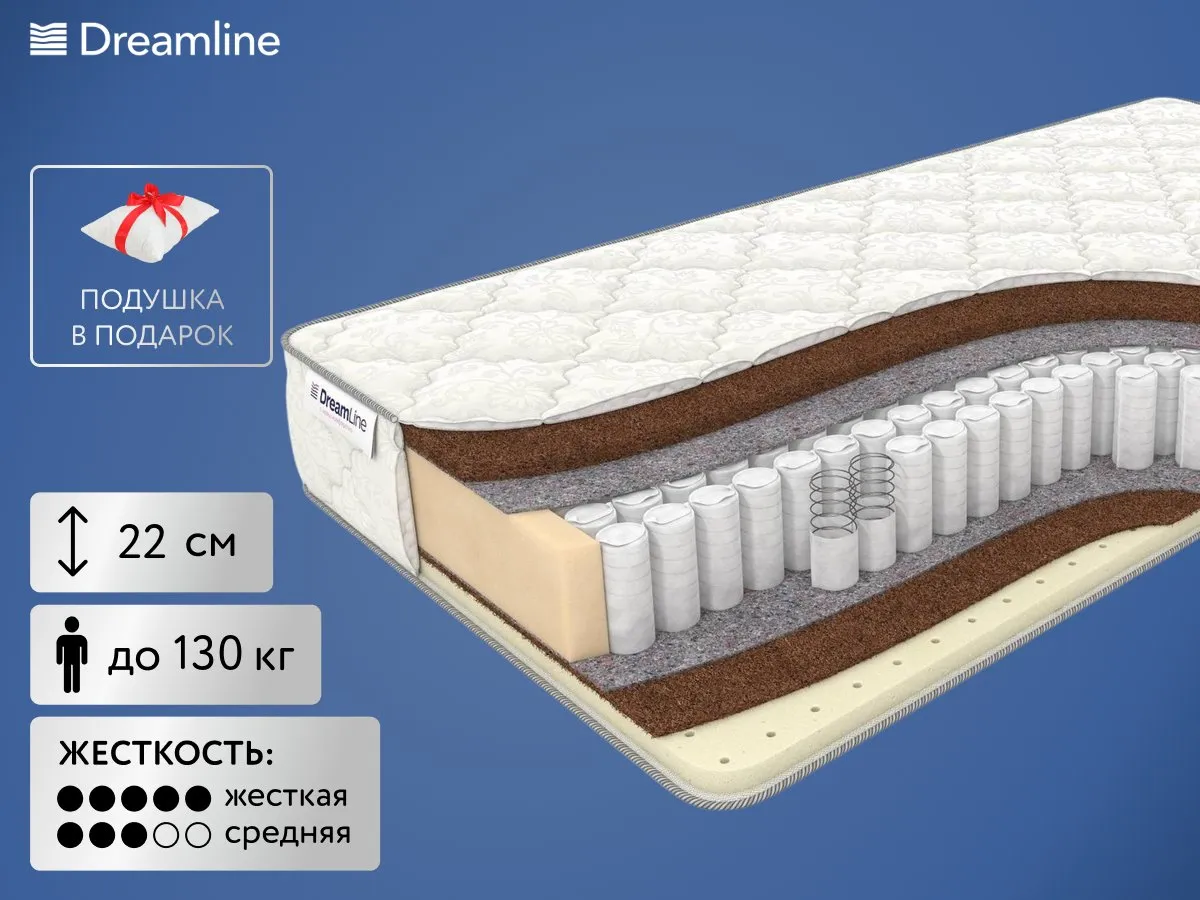 Матрас DreamLine SleepDream Hard TFK