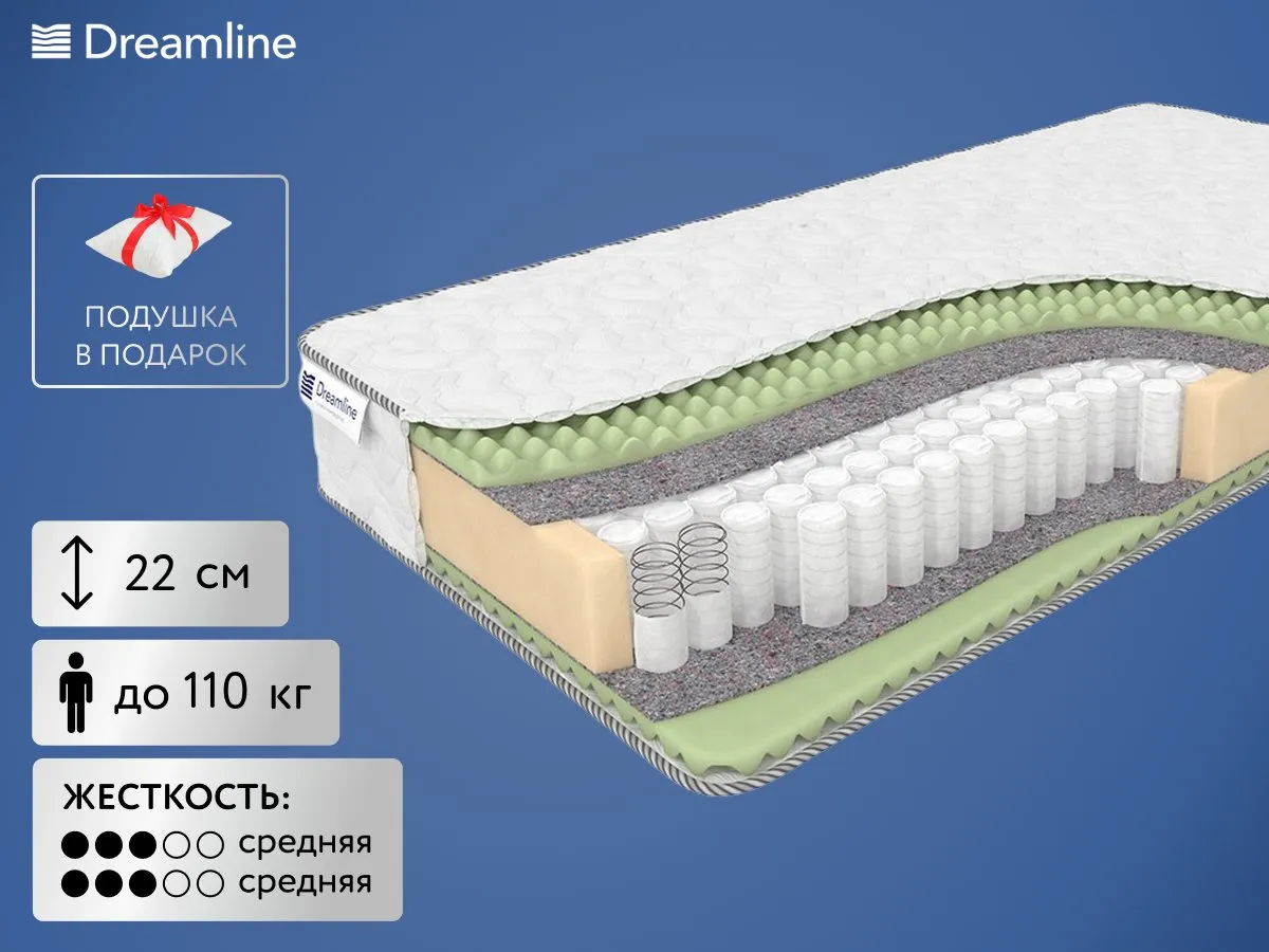 Матрас DreamLine Komfort Massage TFK 120x200