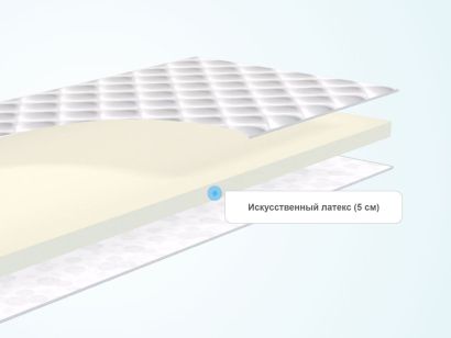 Слои тонкого матраса Comfort Line Eco Dream 5