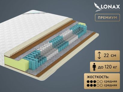 Матрас Lonax Medium TFK 5 зон 190x200