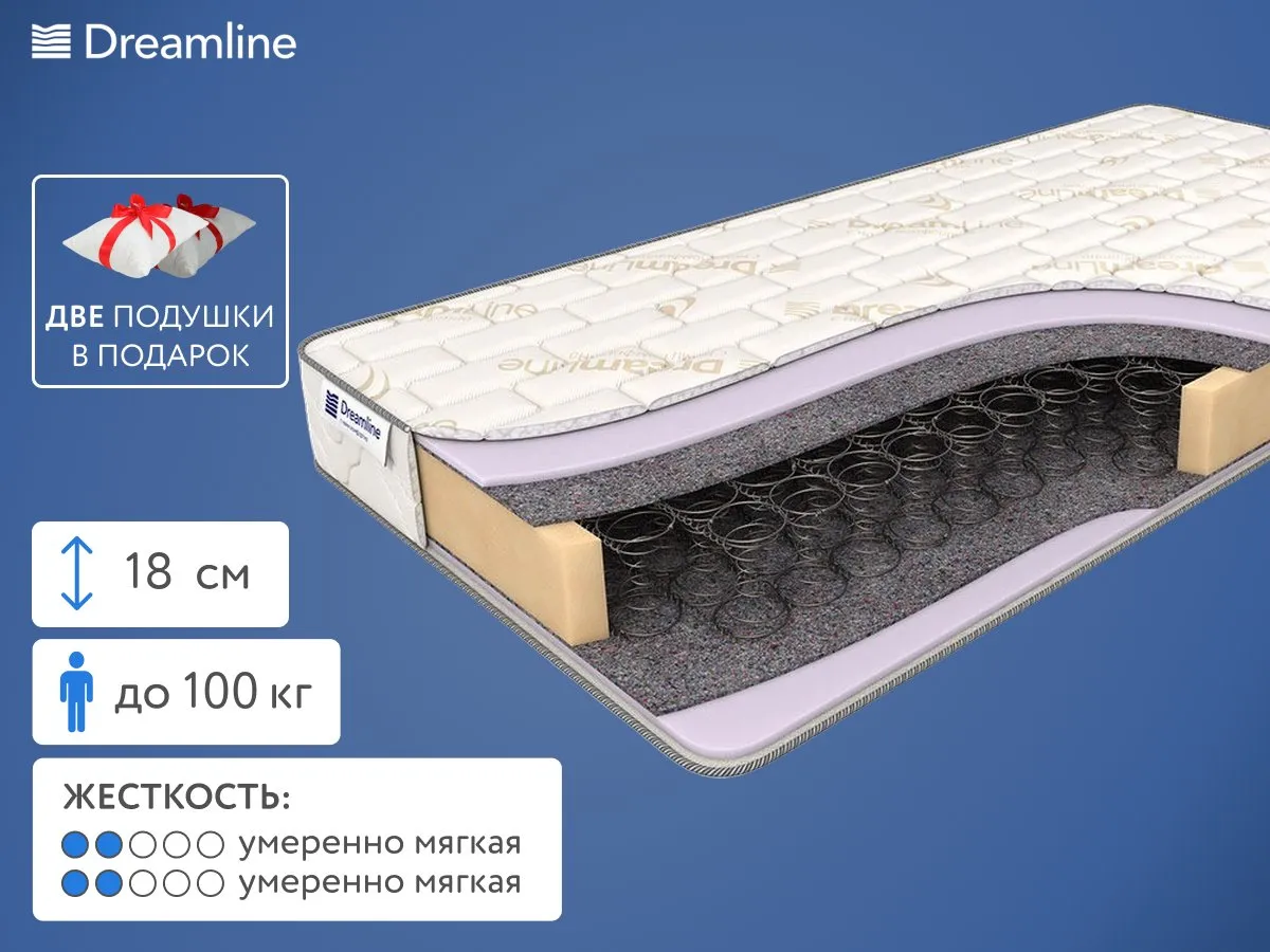 Матрас DreamLine Classic +20 BS