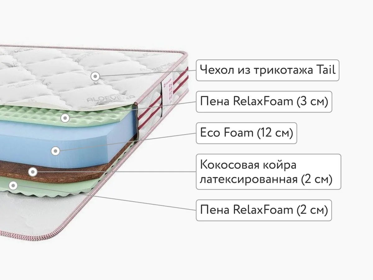 Матрас Sontelle Sante Roll Grace 90x200