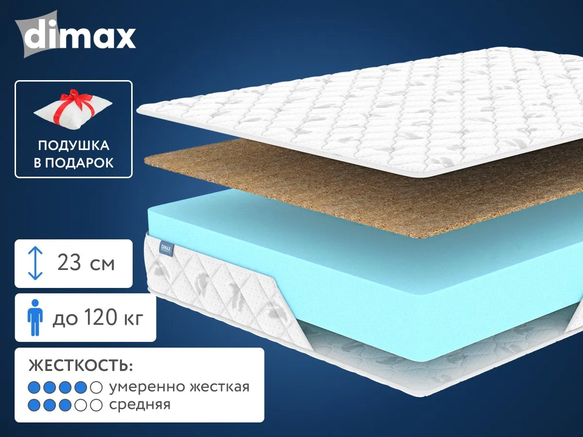 Матрас Dimax Оптима Ролл Хард