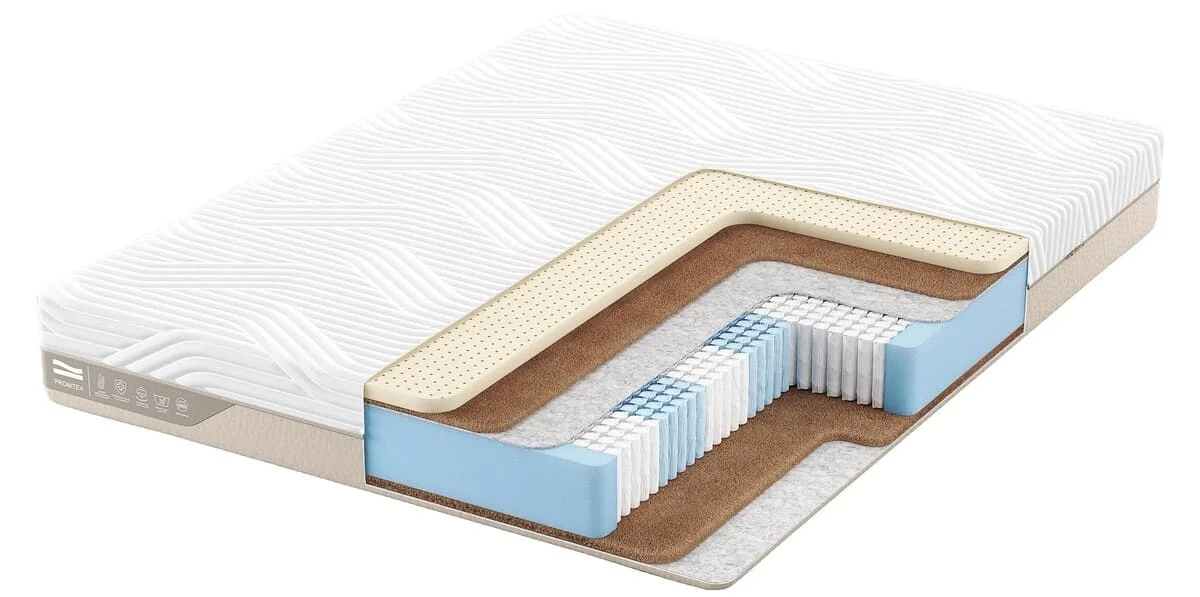 Матрас Promtex Micropacket Middle Econom, в разрезе, вид с угла