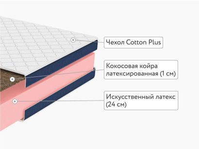 Матрас Dimax Практик 25 кокос