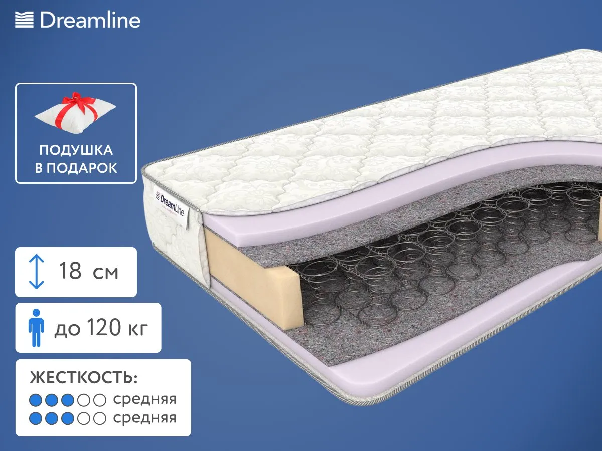 Матрас DreamLine Eco Foam Bonnel