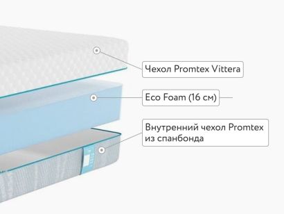 Матрас Promtex Roll Standart 16