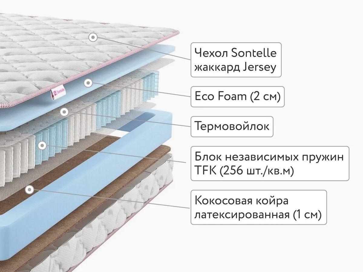 Матрас Sontelle Lotte Chella 90x200