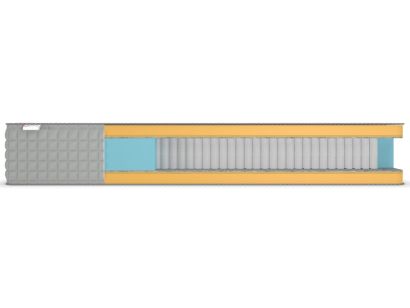 Матрас Denwir Extra Middle Memo S1000 в разрезе