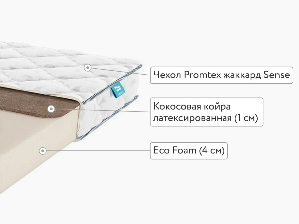 Матрас Promtex Plex Standart 14 Cocos