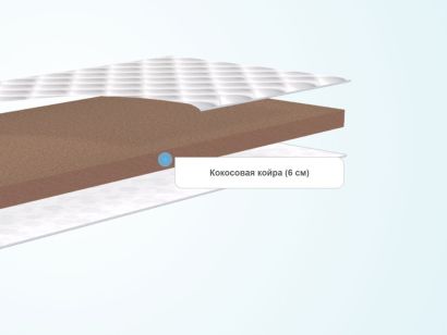 Слои тонкого матраса Lonax Cocos 6