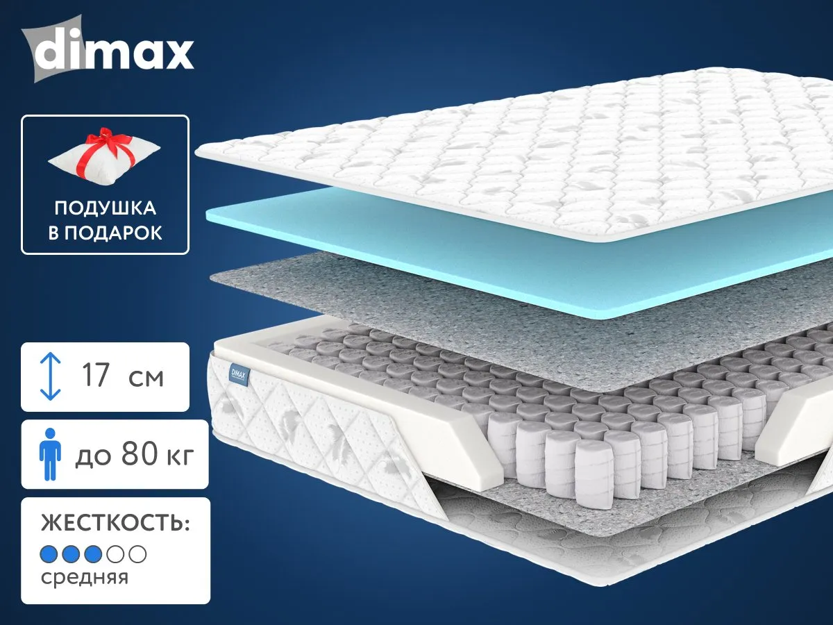 Матрас Dimax Оптима О-Премиум 120x200