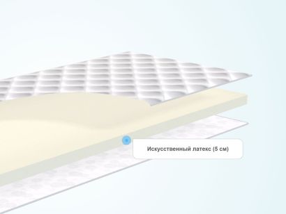 Слои тонкого матраса DreamLine Spread Roll 5