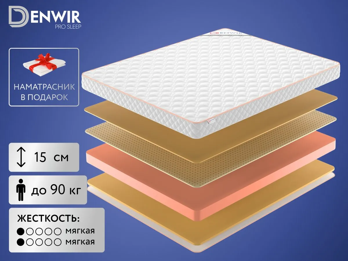 Матрас Denwir Top Memo Air Soft 14