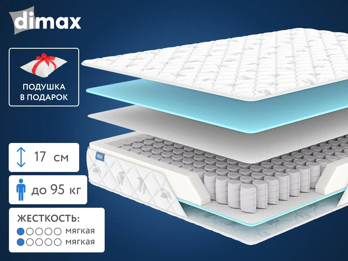 Матрас Dimax Оптима Старт 120x200