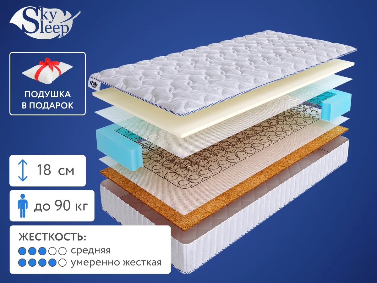 Матрас SkySleep Joy Vario BS