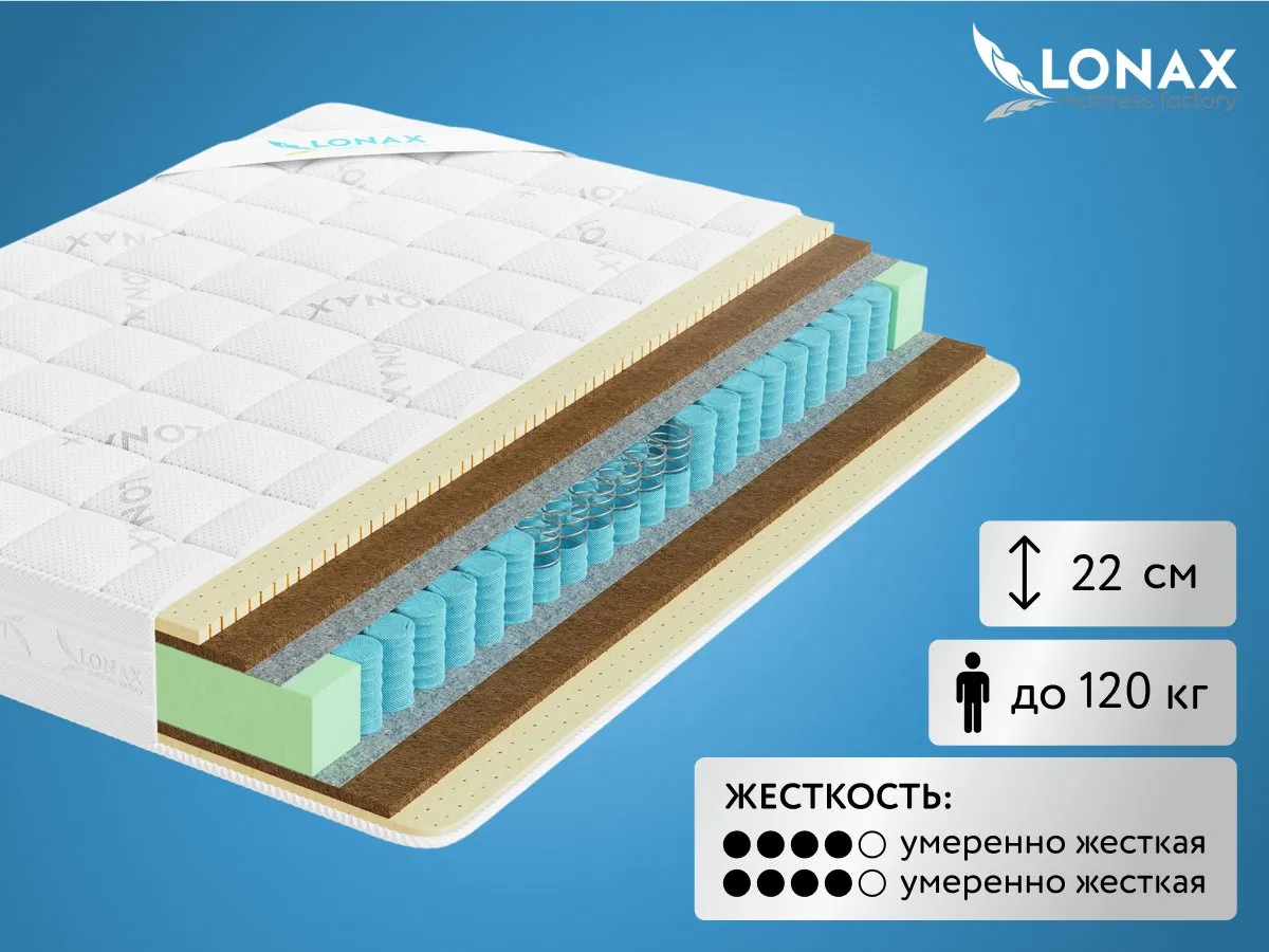 Матрас Lonax Strong Medium TFK