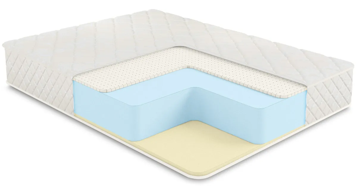 Слои матраса Comfort Line Memory-Latex Eco Roll+