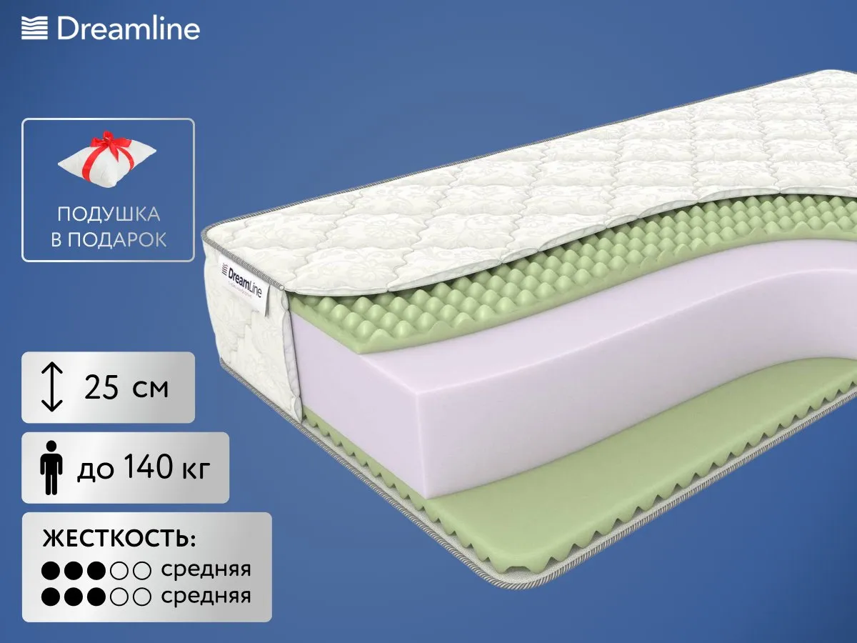 Матрас DreamLine Roll Massage Big