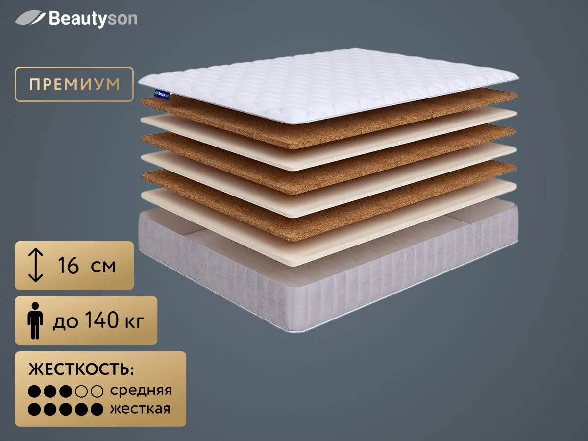 Матрас BeautySon Hit Blend Slim Lux 90x200