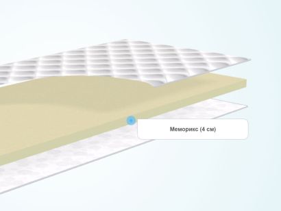 Слои тонкого матраса Comfort Line Memory Relax 4