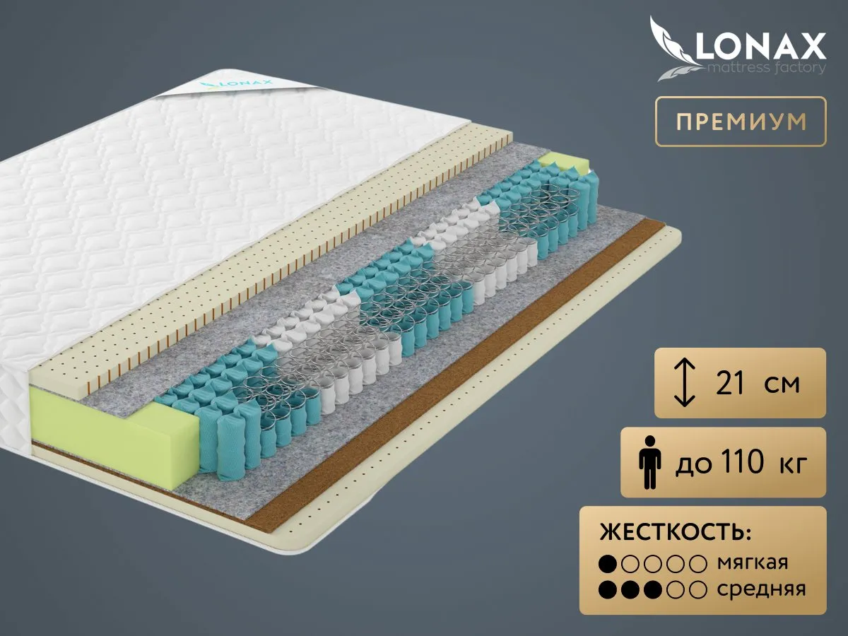 Матрас Lonax Latex Medium TFK 5 зон 190x200