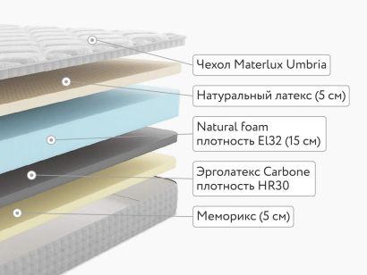 Матрас MaterLux Diana